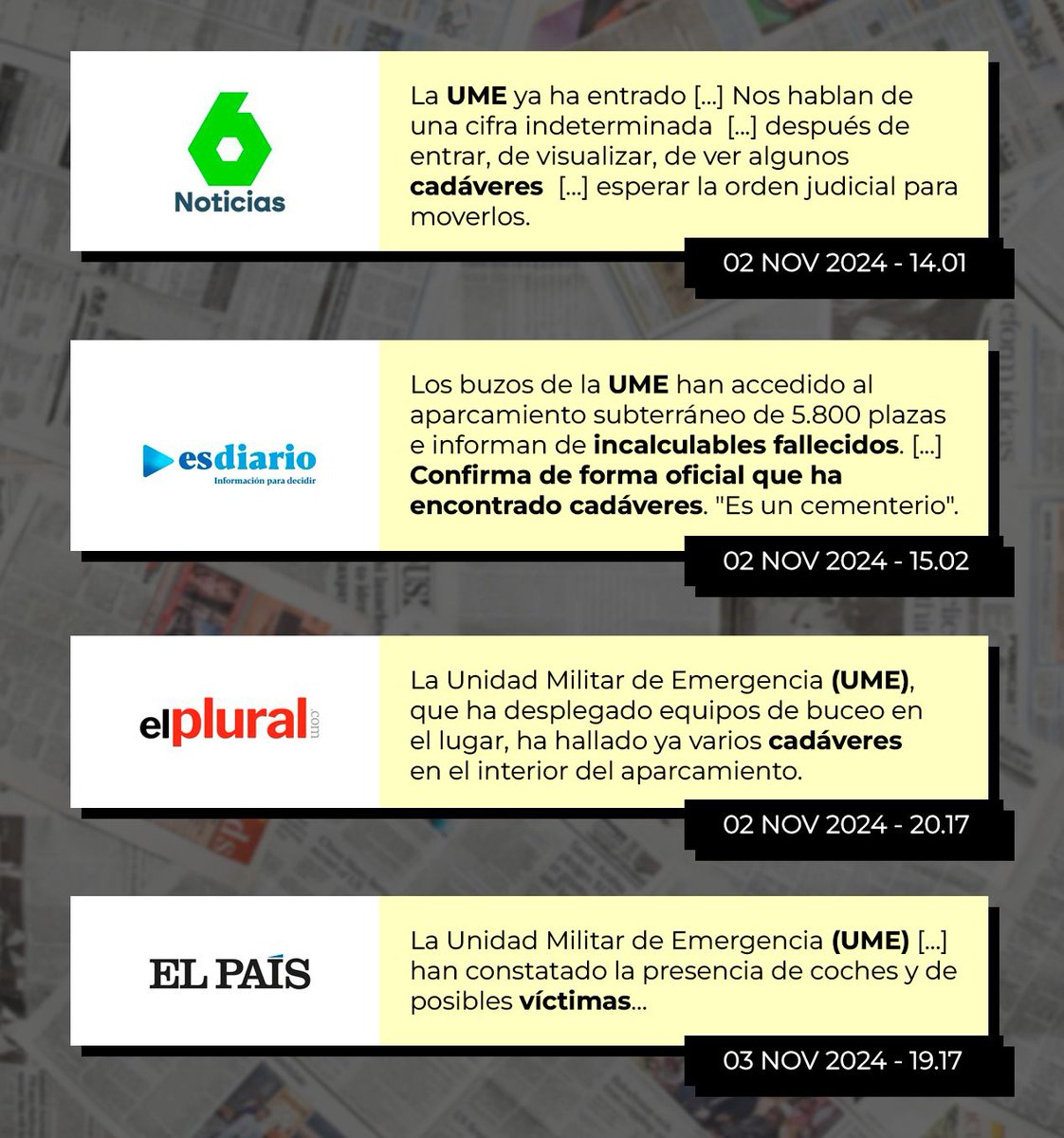 La semana pasada el presidente del Gobierno de España señalaba desde la tribuna a un periodista. Un hecho insólito en democracia. 
Le acusaba públicamente y dejando constancia en el diario de sesiones de difundir bulos. 
Por alguna razón los socios del gobierno siguieron el