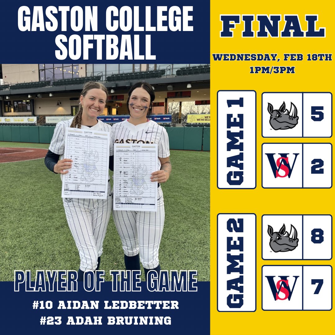 🧹🧹

Player of Game 1: Aidan Ledbetter
Player of Game 2: Adah Bruining 

#welldone