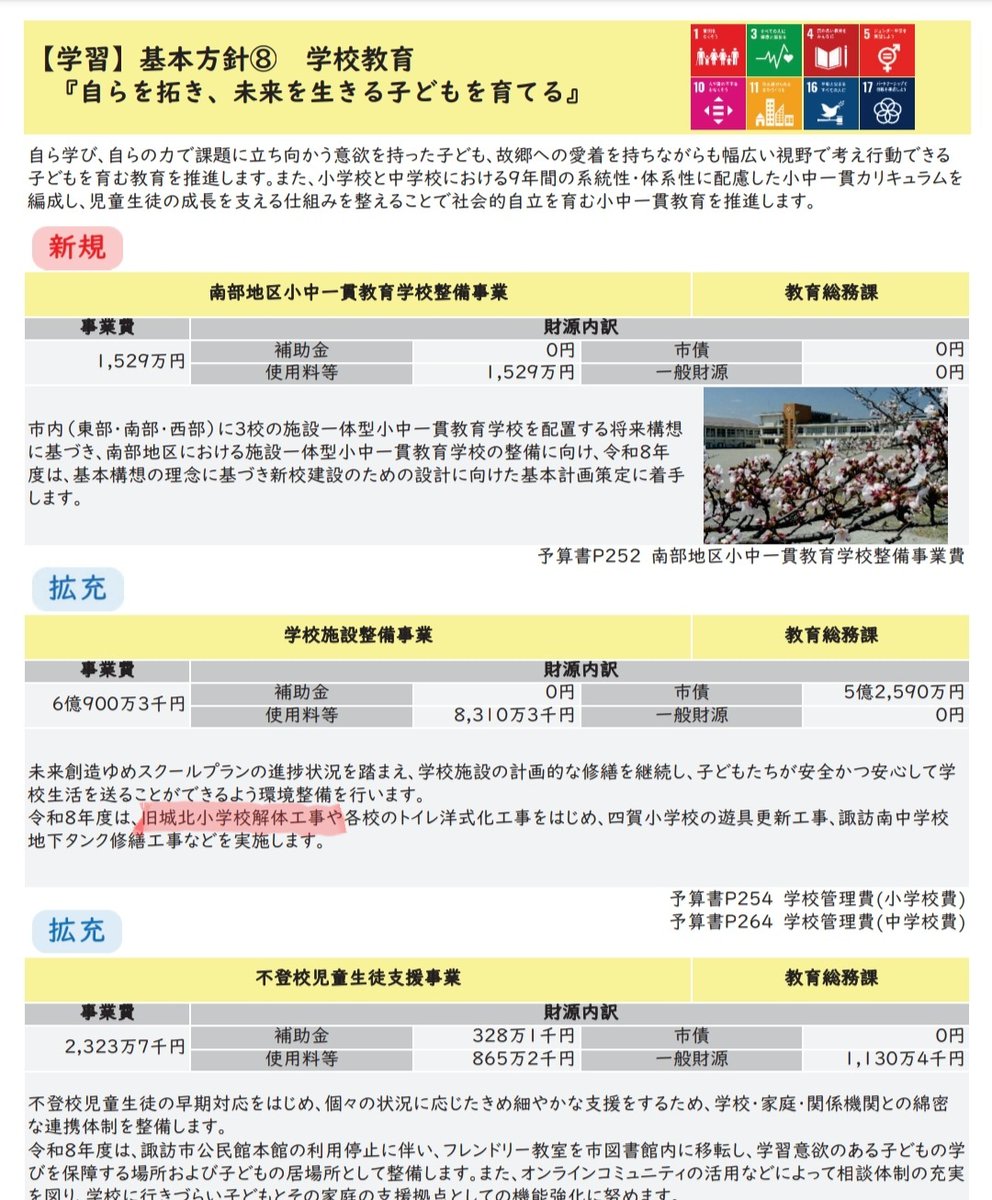 #城北小 解体計画
粛々と進められています…😢
#諏訪市 #令和8年度予算案
#怪物 #ロケ地