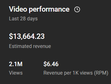 outlierproai's tweet photo. The YouTube hack for high RPM? And no, anyone who tells you do investing/finance/crypto videos is lying.  It's YOUR AUDIENCE. 

Think about it, if I were an advertiser why would I spent less for an ad on a kids video VS a video with an audience of people 65 and older? https://t.co/pX46JoChXg