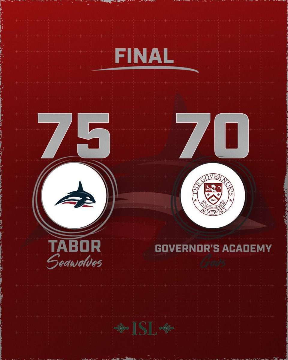 Tabor Boys Basketball tweet media