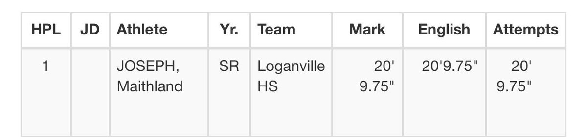 MaithlandJJoseph tweet media