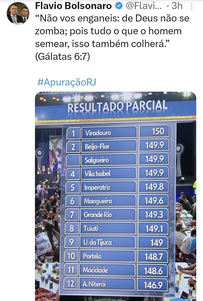 jojopancada's tweet image. "Se tudo o que o homem semear, isso também colherá"

Ate Deus quer seu pai colha na Papuda aquilo que semeou no governo.

#SemAnistia