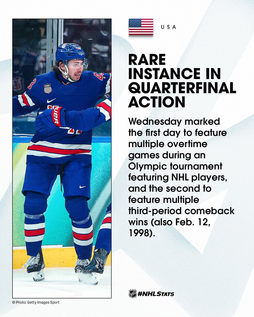 NHLPR's tweet photo. Team Canada, Team Finland and Team USA all advanced to the semifinals thanks to overtime wins with two out of the three victories resulting from third-period comebacks. #MilanoCortina2026 #WinterOlympics

#NHLStats: https://t.co/3iP4wpdz7G https://t.co/bfBn58DTBU