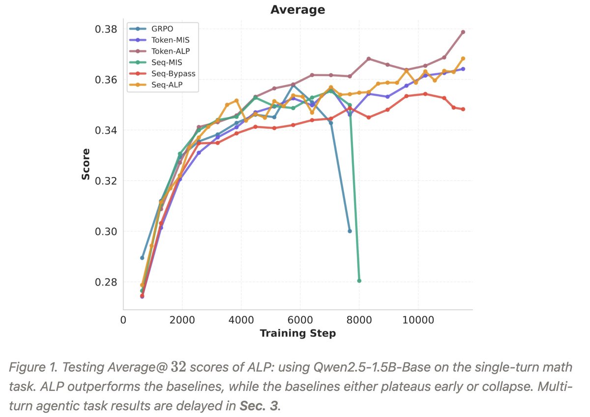 Chenlu Ye tweet media