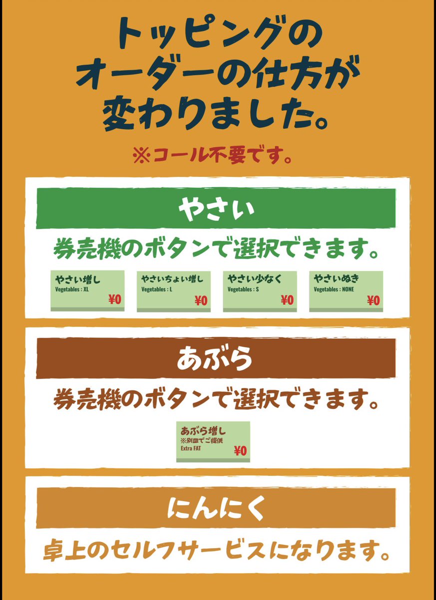 Nomo maniaです！その他の方はご購入をお控えください。 今日2月19日(木)からえどもんど西日暮里のトッピングの仕方が変更に