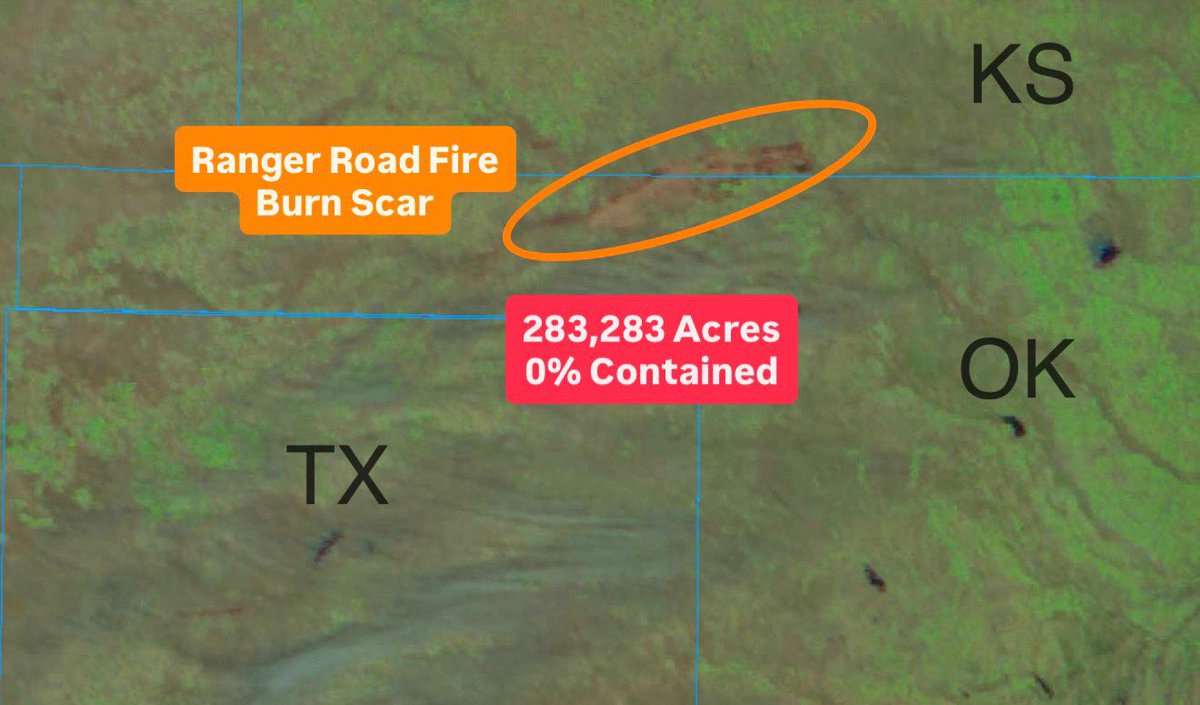 CollinGrossWx's tweet photo. Using the βNaturalβ Color-Fire satellite product, you can distinctly see the large burn scar from the #RangerRoadFire that started yesterday in Oklahoma and moved into Kansas.
Itβs now up to 283,283 acres and remains 0% contained. #OKwx #KSwx https://t.co/XdVnes9e2Q
