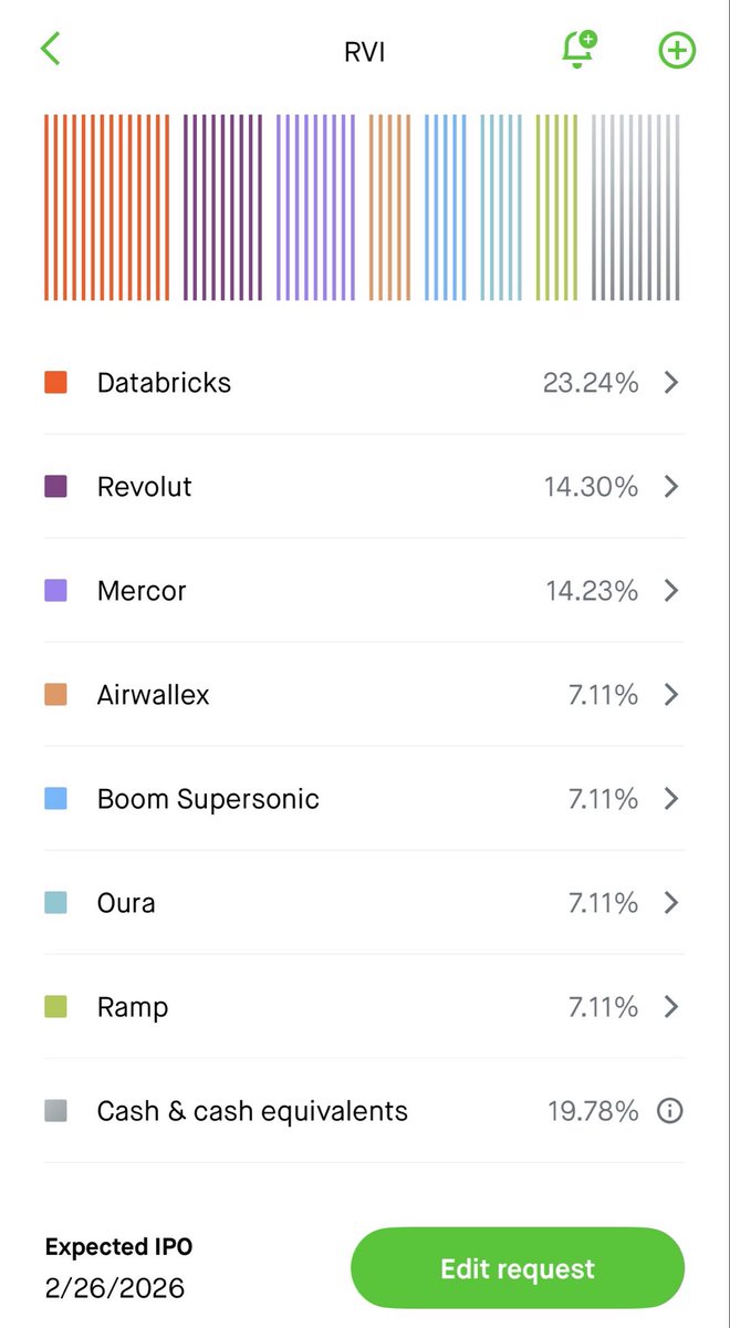 Pepe Invests tweet media