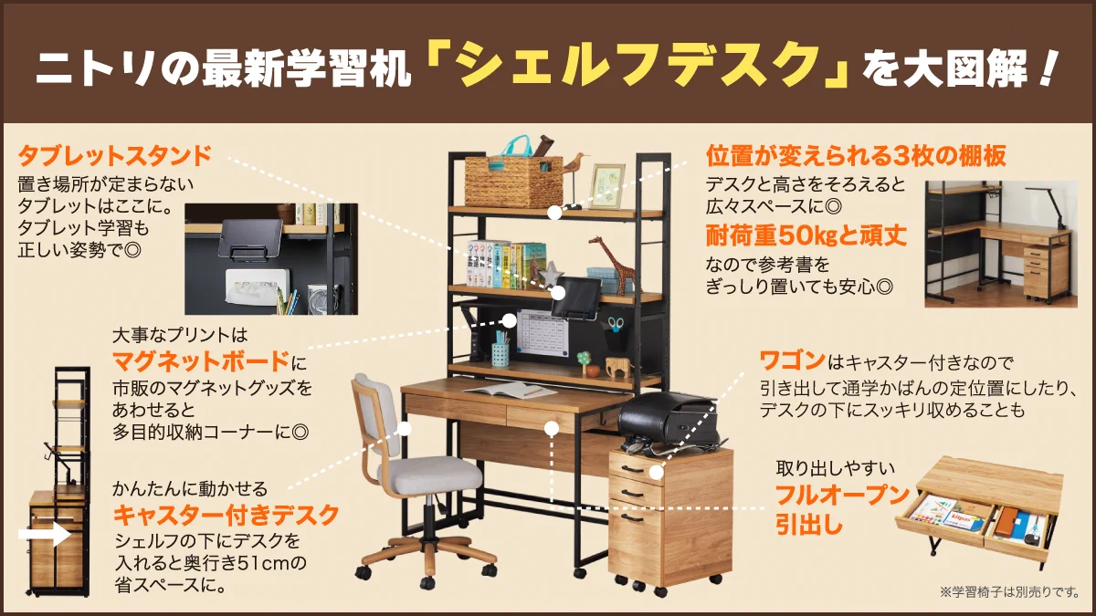 ニトリ　学習机　オーク　引き出し付き　① ニトリ on X: 