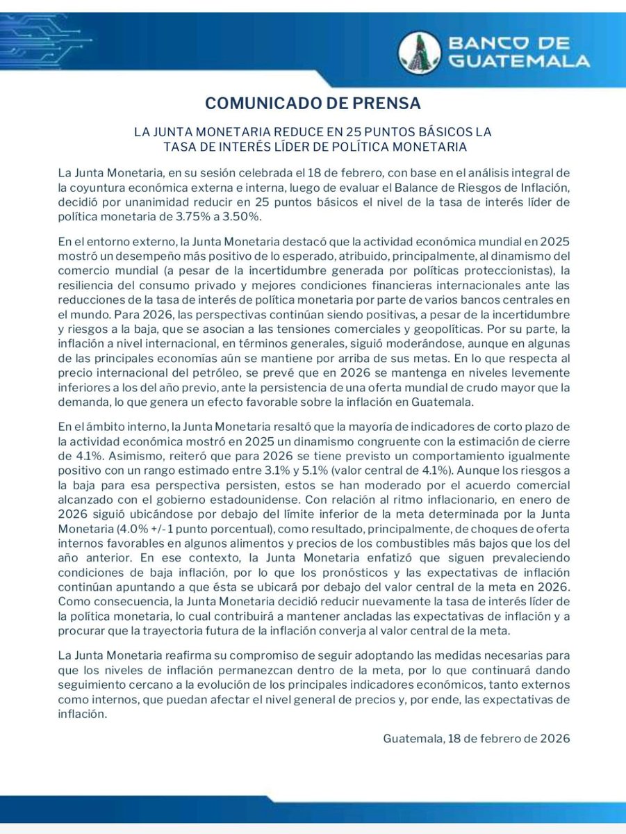 La Junta Monetaria del Banco de Guatemala ha decidido por unanimidad reducir la tasa de interés líder de política monetaria, pasando de 3.75% a 3.50%.
#EconomíaGT #BancoDeGuatemala #JuntaMonetaria #TasaLíder #Guatemala #Inflación #Finanzas #Perspectiva <a href="/Banguat/">Banco de Guatemala</a>
