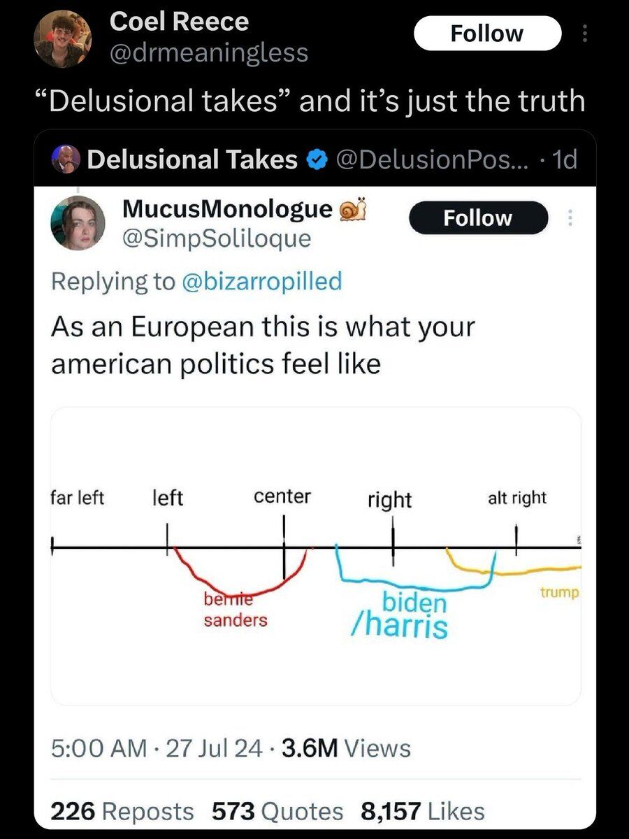 Insane Cope tweet media