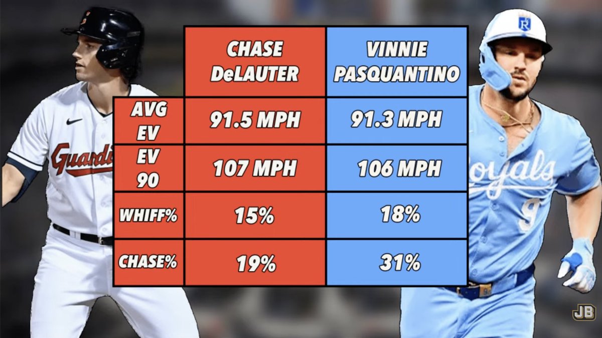 Just Baseball tweet media