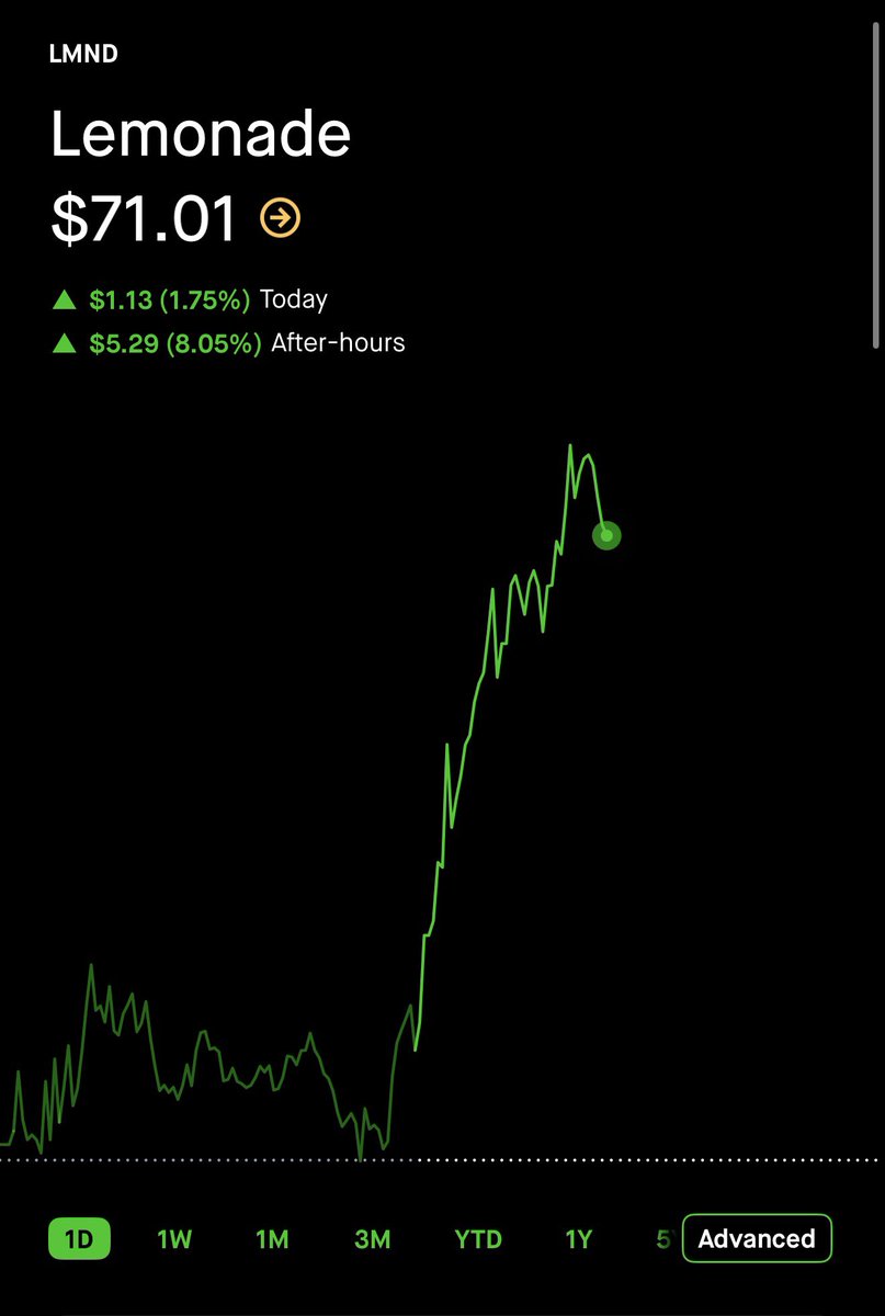 Cole Grinde tweet media