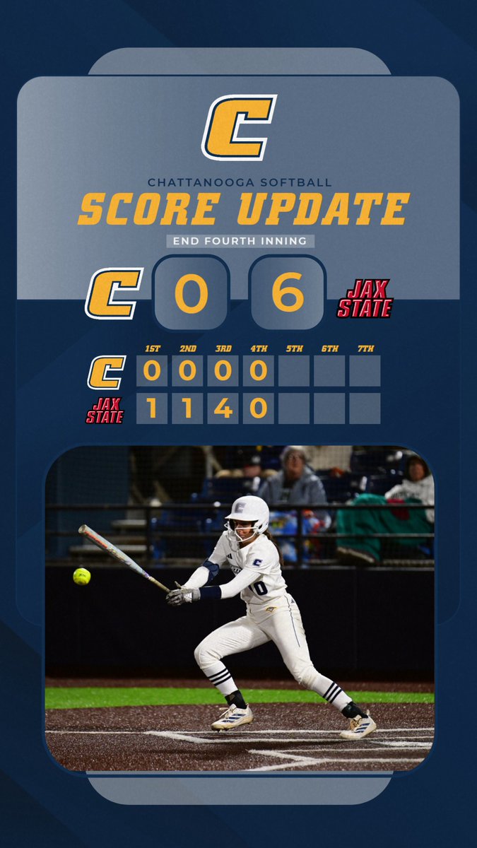 Batting in the fifth for the Mocs: Jones, Cooley, Wright.
#GoMocs