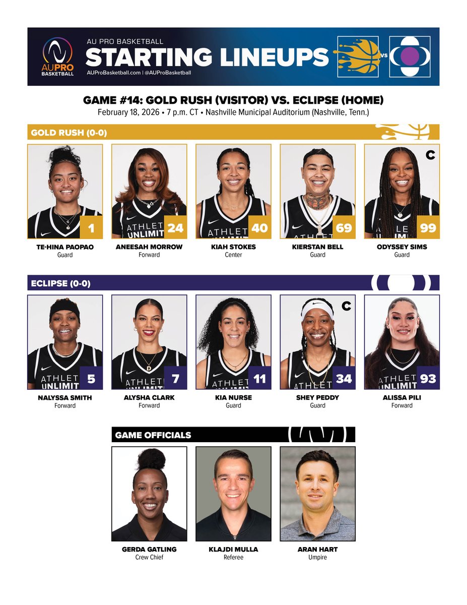 Athletes Unlimited Stats & Information tweet media