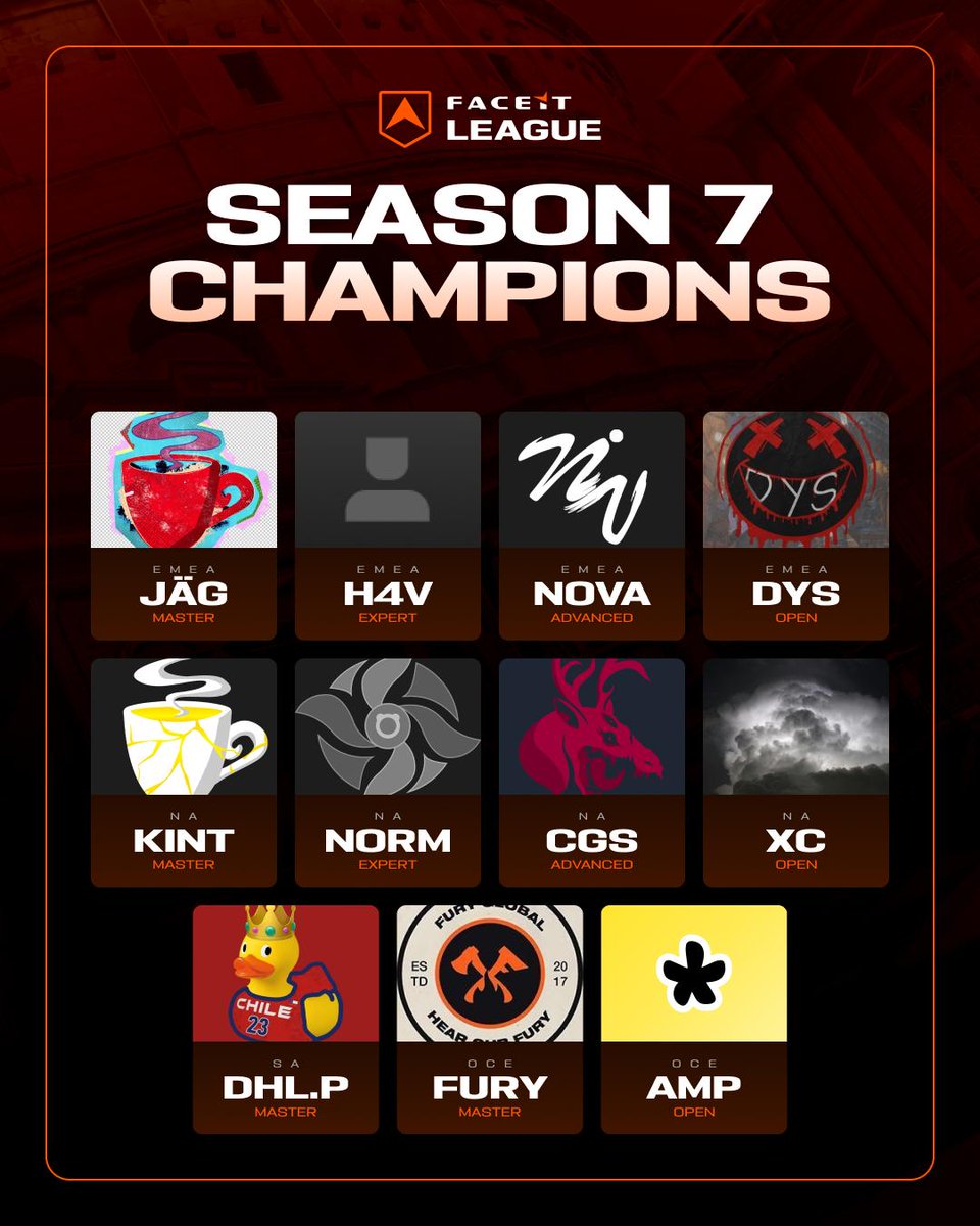 FACEIT Overwatch tweet media