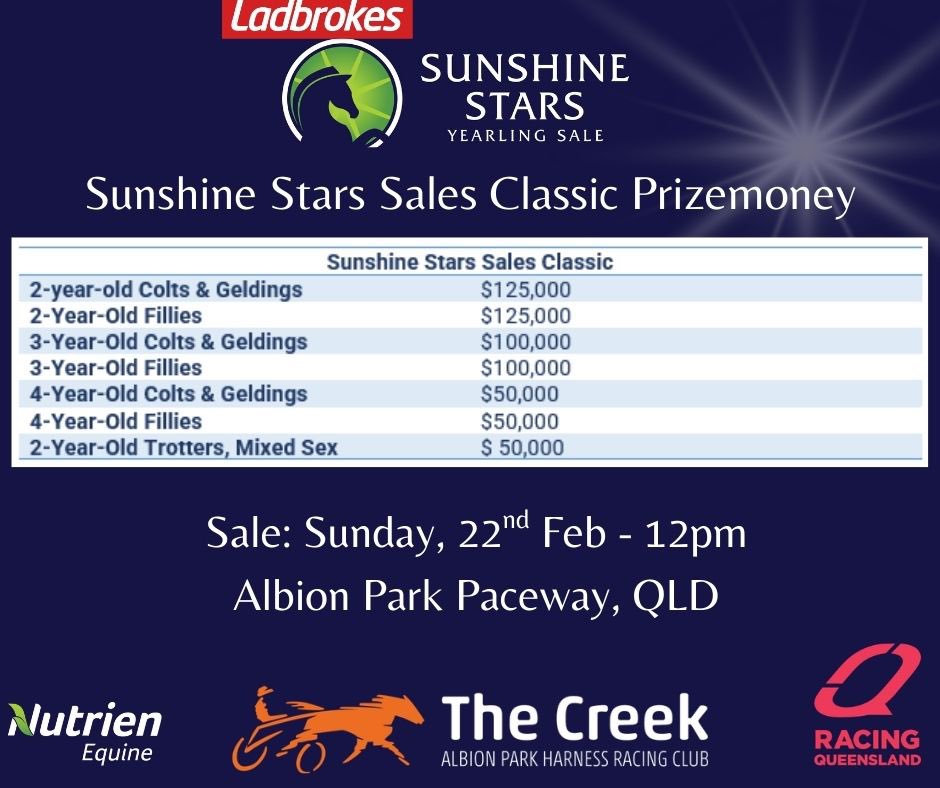 NutrienEquineSB's tweet photo. π° So many reasons to buy at Sunshine Stars this Sunday!
π΅ In addition to the Nutrien Equine Classic Race Series β If you sustain a yearling you purchase from Sunshine Stars you are eligible for the Sunshine Stars Sales Classic as well! https://t.co/EJP8VAC4CL