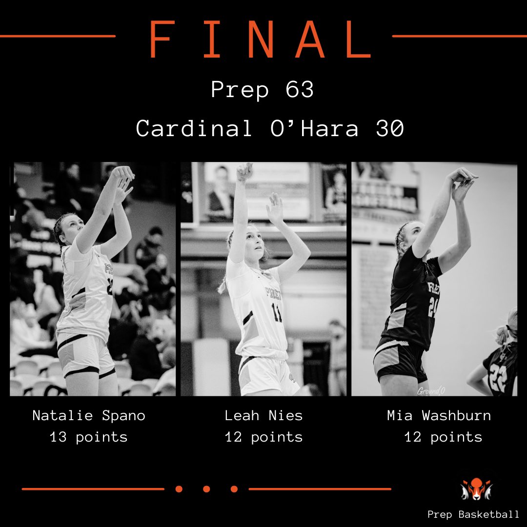 Cathedral Prep Girls Basketball tweet media