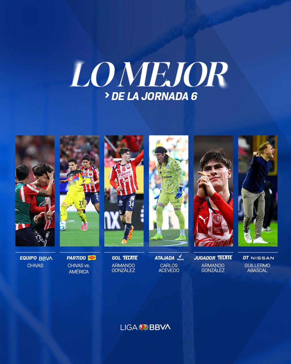 Liga BBVA MX tweet media