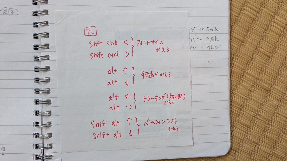 CHIKAKO Morishita tweet media