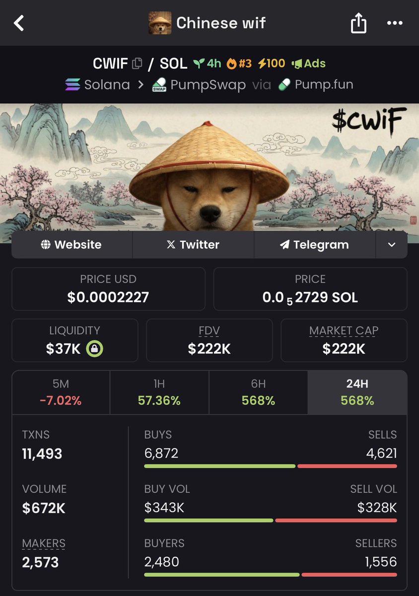 $500k is so near.

Never fade Sarah.

$CWIF GOES HIGHER.

GjAVDGJs2gP4QzaKT9qvJ4Q47mjP9G2URsKcDAMPpump