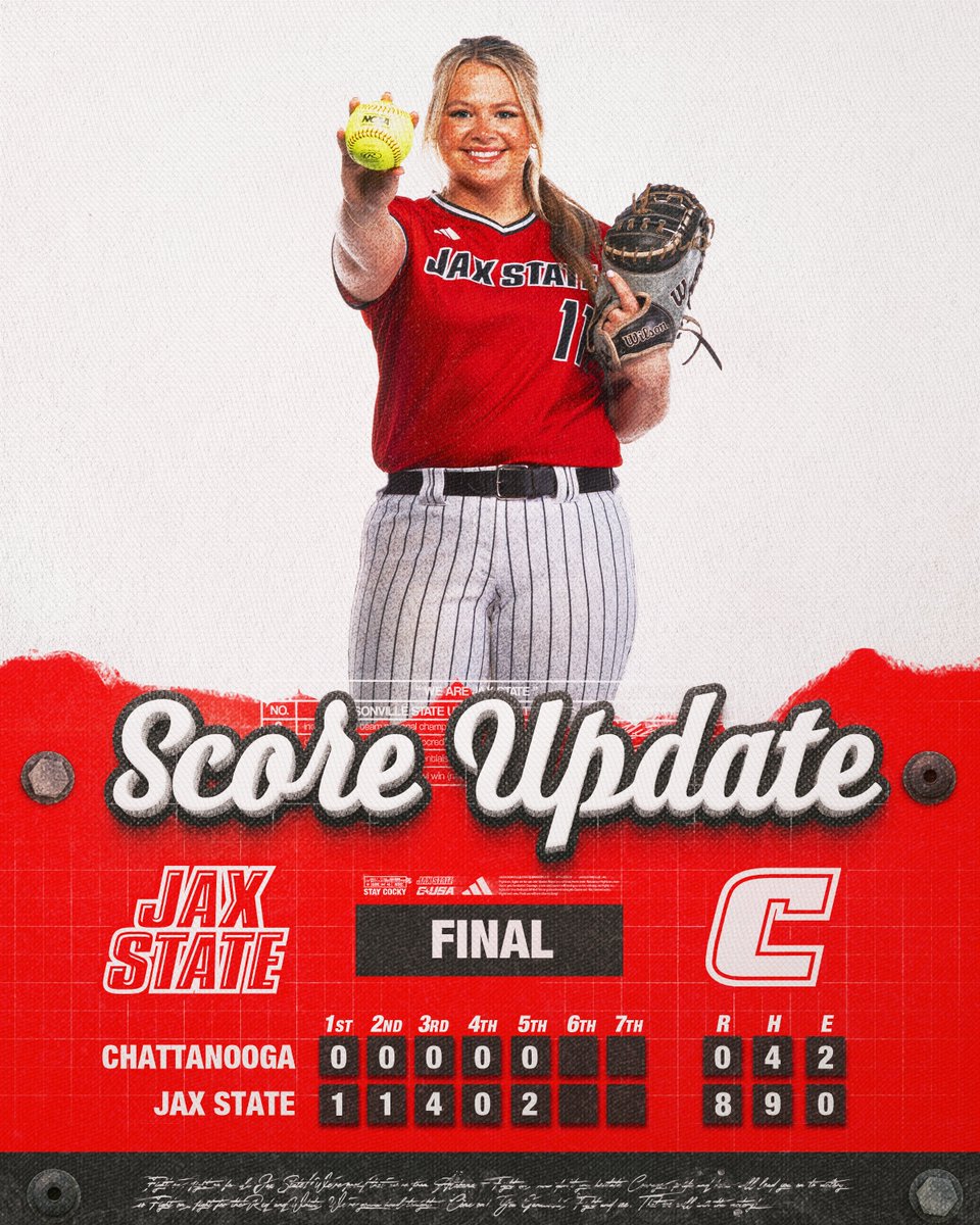 Jax State Softball tweet media