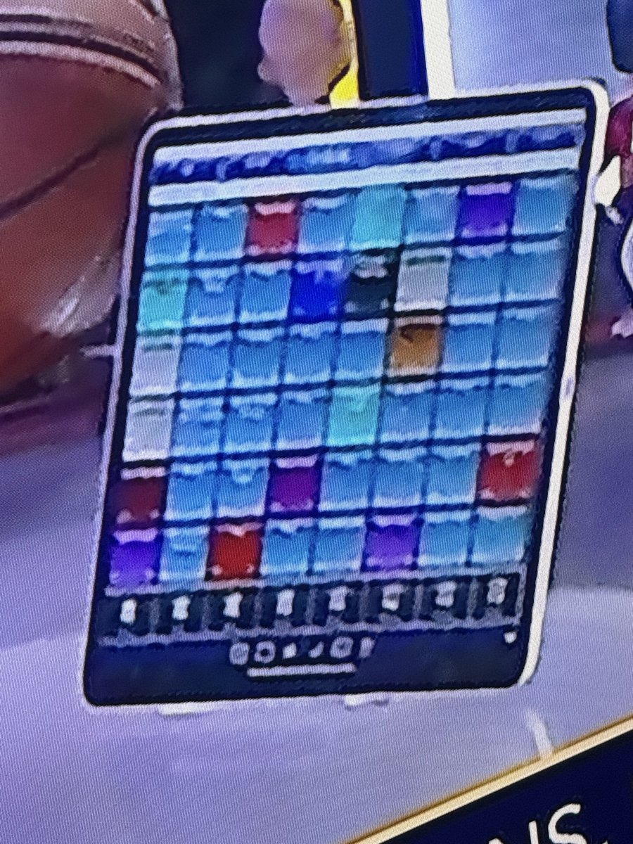 KNF2015's tweet photo. Hi @notthefakeSVP! My husband watches your show and is a huge fan! He has now tried multiple times to read your soundboard but we can’t tell what the boxes say! Any help here? Maybe a sneak peek next time? https://t.co/a2sXKdYKTv