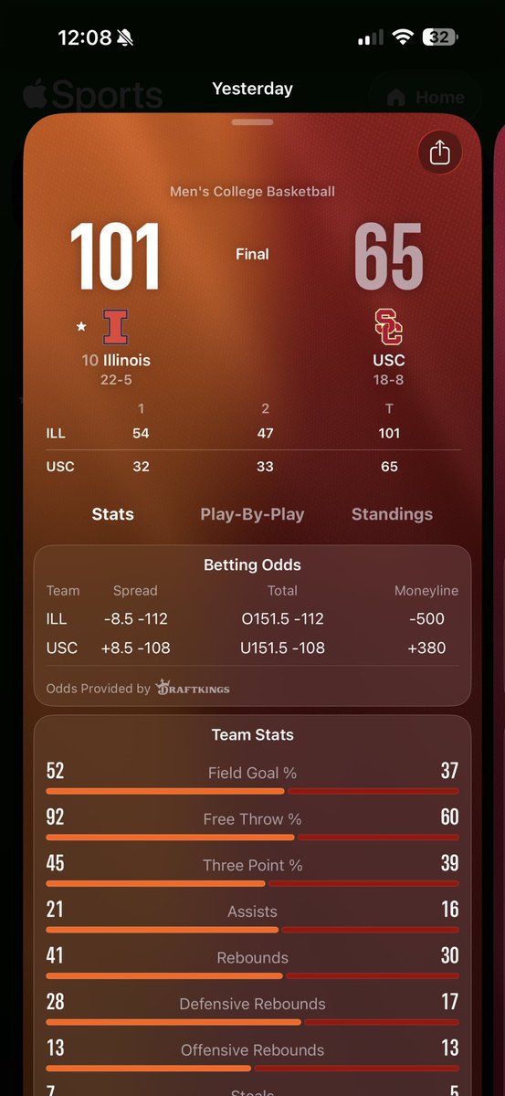 iniLLI gnitgiF tweet media