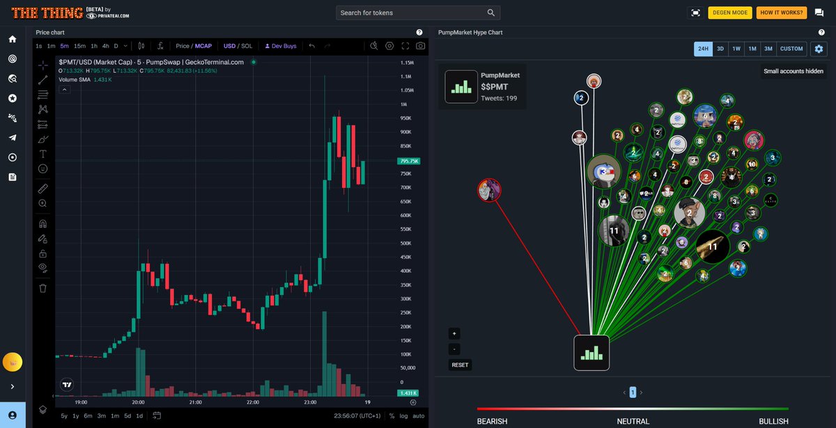 PrivateAI tweet media