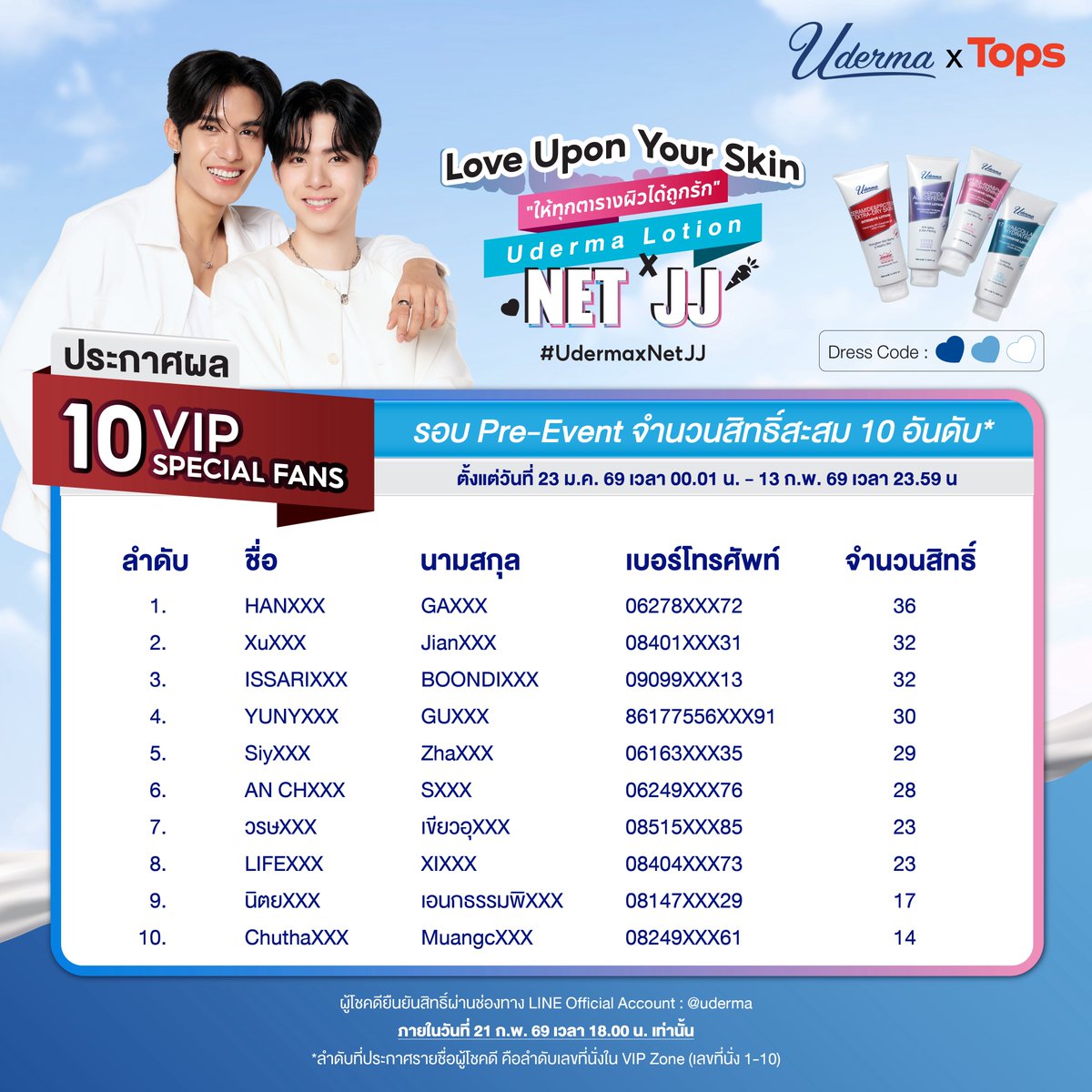udermath's tweet photo. 🎉 ประกาศรายชื่อ 10 VIP Special Fans & 30 Lucky Fans* รอบ Pre-Event
ที่ได้สิทธิ์ VIP Zone เข้าร่วมงาน "Love Upon Your Skin ให้ทุกตารางผิวได้ถูกรัก ด้วยยูเดอร์มาโลชั่น x เน็ต–เจเจ" 
#UdermaxNetJJ
📍 วันที่ 28 ก.พ. 69 เวลา 19.00 น. งาน TOPS of Beauty by LOOKS, Central Rama 9 (1st Floor) 
สามารถตรวจสอบรายชื่อได้จากรูปในโพสต์นี้เลย!
.
📌 ขั้นตอนการยืนยันสิทธิ์
• ผู้โชคดีจะต้องทำการยืนยันรับสิทธิ์ผ่านช่องทาง LINE Official Account : @uderma (https://t.co/bMxAozJQTF) ภายในวันที่ 21 กุมภาพันธ์ 2569 เวลา 18.00 น. เท่านั้น
• ผู้โชคดีจะต้องยืนยันตัวตน โดยแจ้งลำดับหมายเลขตามประกาศ ชื่อ-นามสกุล และหมายเลขโทรศัพท์ ที่ตรงกับข้อมูลที่ลงทะเบียนเข้าร่วมกิจกรรม พร้อมแนบภาพถ่าย หรือสำเนาบัตรประชาชน (ชื่อ-นามสกุลต้องตรงกัน) หรือ Passport (กรณีเป็นชาวต่างชาติ)
• หลังจากทางแบรนด์ได้รับข้อมูลเบื้องต้นเรียบร้อยแล้ว ทางแบรนด์จะแจ้ง เลขที่ใบเสร็จ หรือหมายเลขคำสั่งซื้อที่ได้รับสิทธิ์ เพื่อให้ผู้โชคดีส่งหลักฐานยืนยันการสั่งซื้อสินค้าให้ถูกต้องตามกติกา โดยแนบภาพถ่ายใบเสร็จจากช่องทางร้านค้าออฟไลน์ หรือภาพบันทึกหน้าจอคำสั่งซื้อที่เสร็จสมบูรณ์จากช่องทางร้านค้าออนไลน์
ทั้งนี้ หลักฐานดังกล่าวจะต้องแสดง เลขที่ใบเสร็จหรือหมายเลขคำสั่งซื้อที่ตรงกับข้อมูลที่ใช้ลงทะเบียนเข้าร่วมกิจกรรม
💥 หากผู้โชคดีไม่สามารถยืนยันตัวตนและยืนยันสิทธิ์ได้ครบถ้วนภายในระยะเวลาที่กำหนด จะถือว่าสละสิทธิ์ และสิทธิ์ดังกล่าวจะถือเป็นโมฆะทันที
.
📄 ขั้นตอนการลงทะเบียนหน้างาน สำหรับผู้โชคดีที่ได้รับสิทธิ์เข้าร่วมกิจกรรม
• ผู้โชคดีจะต้องแสดง บัตรประชาชนตัวจริง หรือ Passport ตัวจริง (สำหรับชาวต่างชาติ) พร้อมทั้งภาพถ่ายใบเสร็จจากช่องทางร้านค้าออฟไลน์ หรือภาพบันทึกหน้าจอคำสั่งซื้อที่เสร็จสมบูรณ์จากช่องทางร้านค้าออนไลน์ (สามารถใช้ตัวจริงหรือสำเนาได้)
• กรณีผู้โชคดีมีอายุต่ำกว่า 20 ปี จะต้องเตรียมเอกสาร สำเนาบัตรประชาชนของผู้ปกครองพร้อมลายเซ็นรับรองสำเนาถูกต้อง และหนังสือแสดงความยินยอมจากผู้ปกครองให้เข้าร่วมกิจกรรม (ทางแบรนด์จะจัดส่งไฟล์หนังสือแสดงความยินยอมให้ในช่วงเวลายืนยันสิทธิ์)
.
📍 จุดลงทะเบียนหน้างานในวันที่ 28 ก.พ. 69 ณ บริเวณหน้าบูธ Uderma เซ็นทรัลพระราม 9 ชั้น 1
🕕 18.10 - 18.50 น. ผู้โชคดีสามารถลงทะเบียนเพื่อยืนยันสิทธิ์
🕕 18.40 - 18.50 น. ผู้โชคดีเข้าแถวบริเวณหน้าบูธ Uderma เพื่อเตรียมเข้า VIP Zone
🕡 18.50 - 19.00 น. เปิดให้ผู้โชคดีเข้า VIP Zone
🕖 19.00 น. เป็นต้นไป เริ่มกิจกรรม "Love Upon Your Skin ให้ทุกตารางผิวได้ถูกรัก ด้วยยูเดอร์มาโลชั่น x เน็ต–เจเจ"

📌 ผู้โชคดี VIP Special Fans จำนวน 10 ท่าน ตามรายชื่อที่ประกาศ ลำดับหมายเลขผู้โชคดีจะตรงกับลำดับเลขที่นั่งใน VIP Zone (เลขที่นั่ง 1-10)
📌 ผู้โชคดี Lucky Fans จำนวน 26 ท่าน ลำดับที่ประกาศในรายชื่อ ไม่ใช่ลำดับเลขที่นั่ง โดยผู้โชคดีทั้ง 26 ท่าน จะทำการจับฉลากเลือกเลขที่นั่งด้วยตนเอง ณ จุดลงทะเบียนตอนยืนยันสิทธิ์เข้าร่วมงาน (เลขที่นั่ง 11-50)
📌 ผู้โชคดีที่ได้รับสิทธิ์ ถ่ายภาพแบบ 2:5 กับ Net-JJ จะทำการจับฉลากกรุ๊ปและหมายเลขตำแหน่งถ่ายภาพด้วยตนเอง ณ จุดลงทะเบียนตอนยืนยันสิทธิ์เข้าร่วมงาน
📌 ผู้โชคดีจะได้รับ Uderma Special Gift Set จำนวน 1 เซ็ต ณ ที่นั่งของตนเองภายใน VIP Zone
.
Dress Code : 💙🩵🤍
เตรียมชุดสวยๆ เท่ๆ คูลๆ และเตรียมรอเสิร์ฟกิจกรรมสุด Exclusive
เผยเคล็ดลับดูแลผิว เต็มอิ่มไปด้วยโมเมนต์สุดพิเศษ 🖤🥕
*กิจกรรมเดรสโค้ดจัดขึ้นเพื่อความสนุกเท่านั้น ไม่ใช่การบังคับ ทุกท่านสามารถแต่งกายได้ตามสะดวก
.
#ยูเดอร์มาโลชั่นให้ทุกตารางผิวได้ถูกรักไปกับเน็ตเจเจ
#TOPSofBeauty #TOPSofBeauty2026
#TopsThailand #TOPSOfBeautyByLOOKS
#Uderma #NETJJ #เน็ตเจเจ
.
• เงื่อนไขเป็นไปตามที่บริษัทฯ กำหนด และการตัดสินของบริษัทฯ ถือเป็นที่สิ้นสุด
• สิทธิ์ในการเข้าร่วมกิจกรรมเป็น สิทธิ์เฉพาะบุคคล ไม่สามารถโอนสิทธิ์ให้ผู้อื่น หรือแลกเปลี่ยนเป็นเงินสดหรือของรางวัลอื่นได้
• ผู้เข้าร่วมกิจกรรม ยินยอมให้ทีมงานแบรนด์ Uderma บันทึกภาพนิ่งและภาพเคลื่อนไหวตลอดระยะเวลาการเข้าร่วมกิจกรรม และอนุญาตให้แบรนด์ Uderma รวมถึงทีมงานและตัวแทน สามารถนำภาพและวิดีโอดังกล่าวไปใช้เพื่อการประชาสัมพันธ์ และกิจกรรมทางการตลาดของแบรนด์ ผ่านสื่อทุกประเภท โดยไม่ต้องแจ้งให้ทราบล่วงหน้า และไม่มีค่าตอบแทนใดๆ
• สำหรับผู้ที่ไม่ได้รับสิทธิ์เข้าร่วมกิจกรรม สามารถร่วมส่งกำลังใจให้ Net–JJ ได้บริเวณโดยรอบงาน TOPS of Beauty by LOOKS โดยทาง Tops จะมีการแจก Wristband สำหรับ FAN Zone ของ Net–JJ ทั้งนี้ กรุณาติดตามรายละเอียดกติกา และจุดรับ Wristband จากประกาศอย่างเป็นทางการของ Tops อีกครั้ง