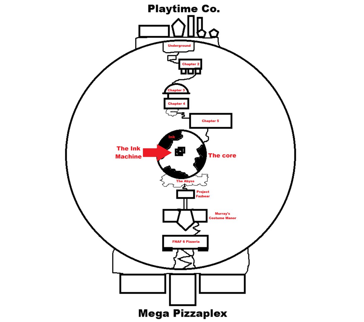 JawsClawsPaws's tweet image. They'll meet in the middle