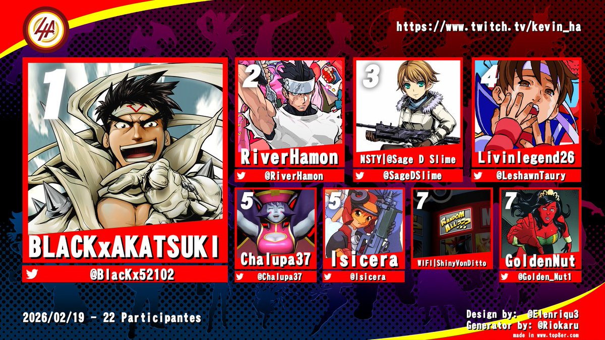 Kevin Ha tweet media