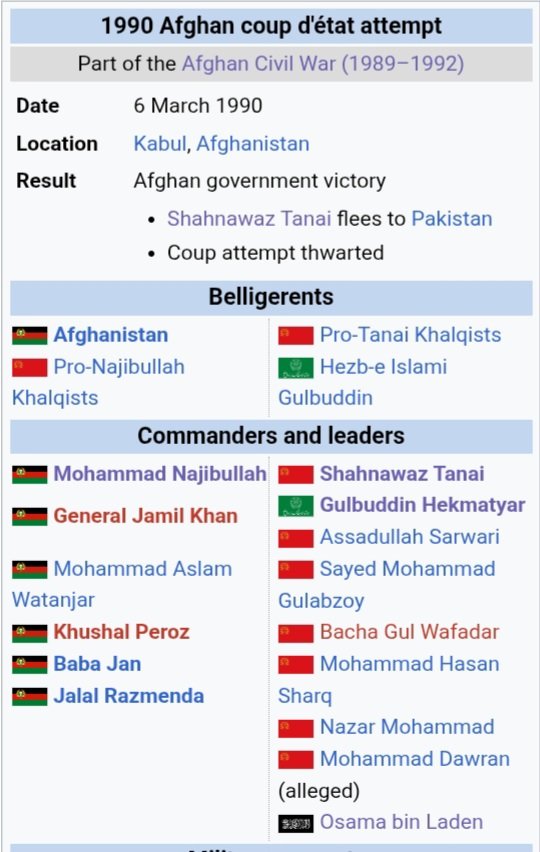 ruzumixi's tweet photo. Hekmatyar is Kafir, May Allah Protect Afghanistan From Islamic Extremists of Pakistan's ISI.
#PointlessJihad
#FakeMuslim
#TheButchersofKabul
#TotallyHellForHekmatyar
#SlaveofArabsAndMossad https://t.co/KnuFBFp6uH