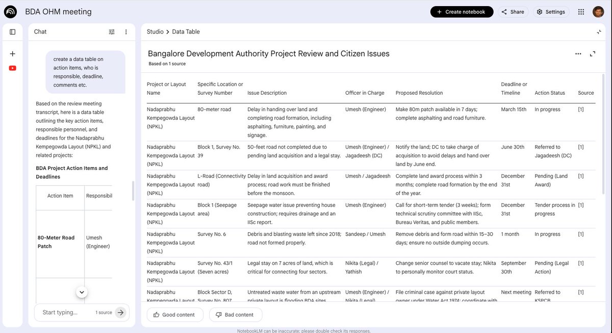 Nitin Navali tweet media