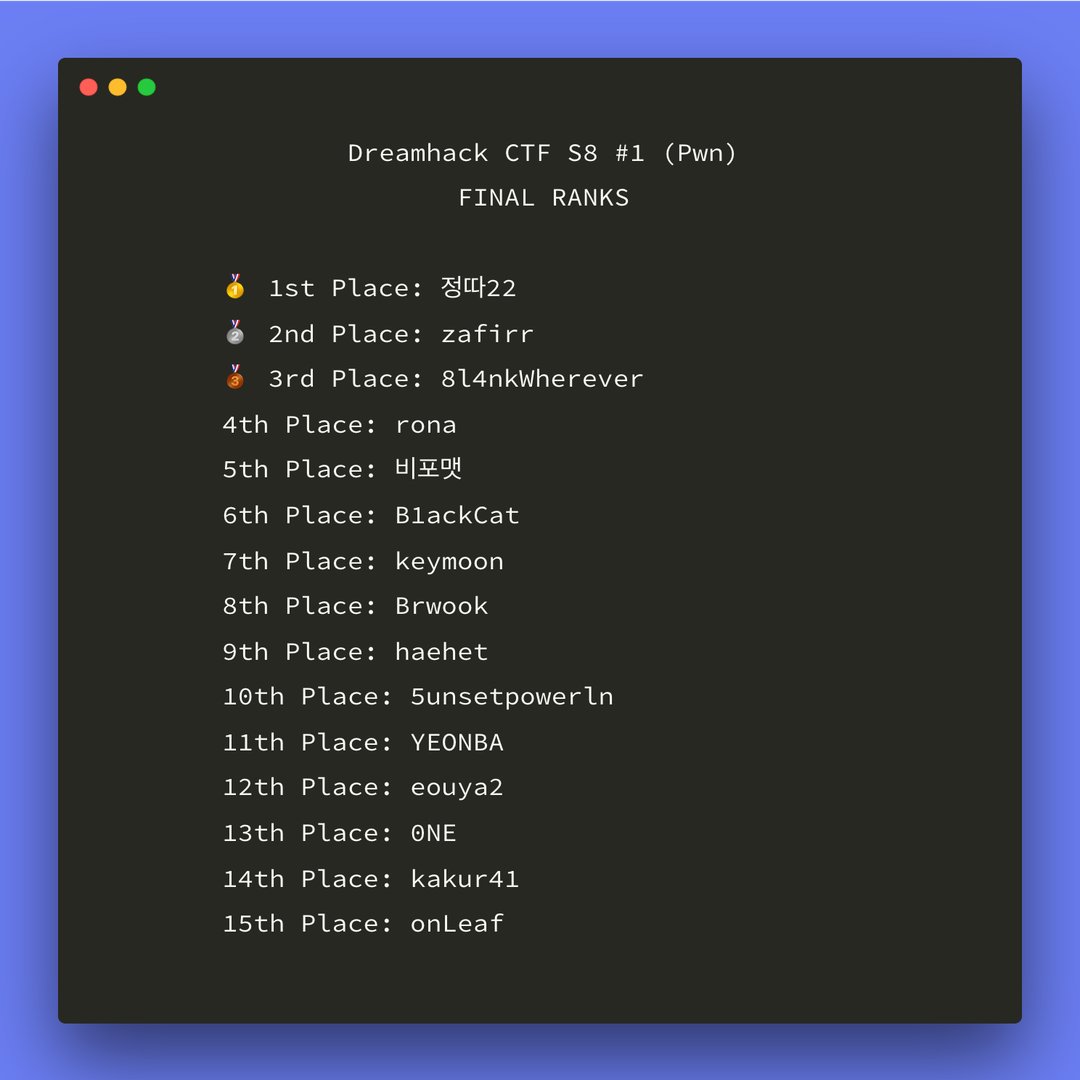 Dreamhack tweet media