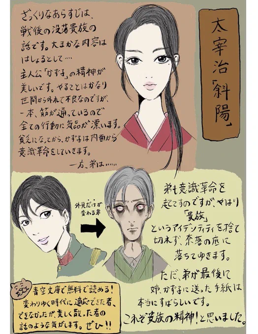 太宰治『斜陽』

いろんなことにへこたれそうになったら、斜陽のかず子を思い出すようにしてる。
他人を変えようとするんじゃなくて、まず自分の生き方を改め、変えていく生き様が好きです。斜陽、おすすめです! 