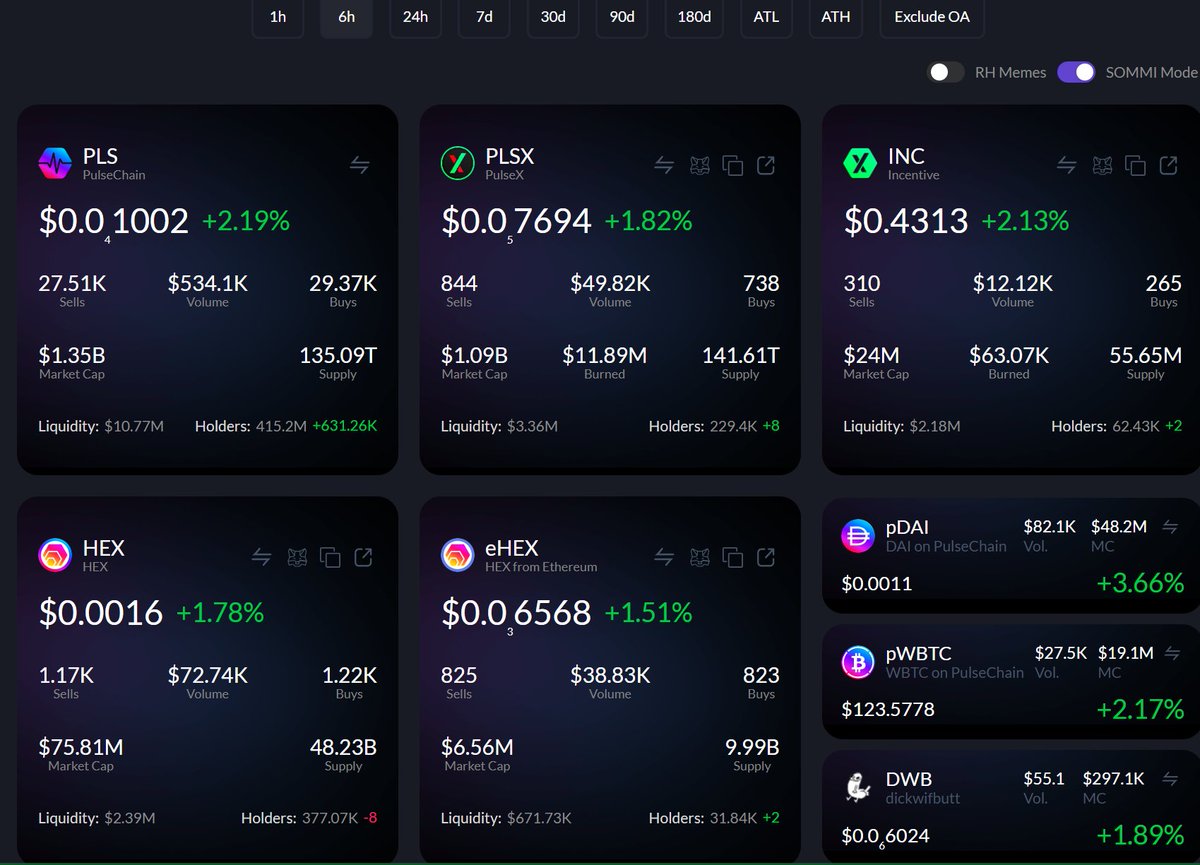 yourfriendSOMMI ❤️💛💚💙 tweet media