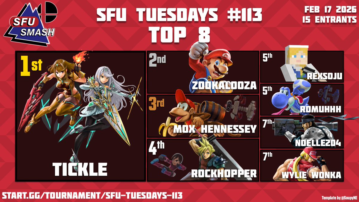 SFU Smash tweet media