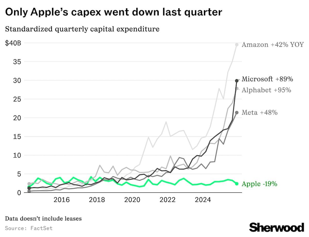 Misha Hypov tweet media