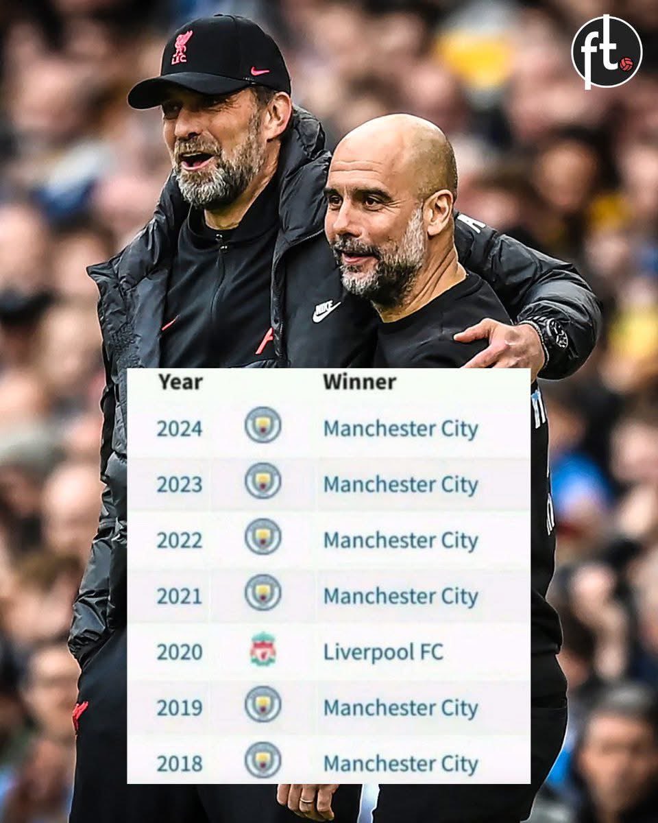JulianStavriano's tweet photo. See how cruel football is. The coach that won all these Premier Leagues, was getting #PepOut shouts at one point. 🤣

#Legacy https://t.co/zB969SqEiy