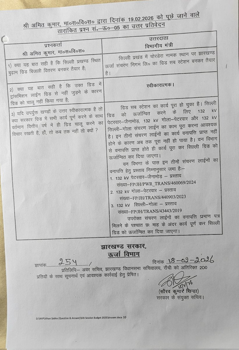 amitsilli61's tweet photo. #सिल्ली
दिनांक 19/02/2026 को षष्ठम झारखण्ड विधानसभा के पंचम (बजट) सत्र के दूसरे दिन मेरे द्वारा ये मुख्य प्रश्न उठाये जाएंगे....

#silli #vidhansabha #ranchi #jharkhand https://t.co/5R6nD6TYpq