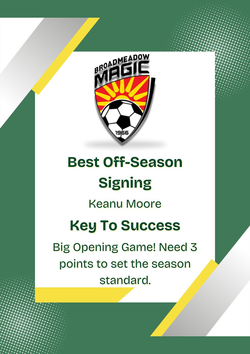 Tier Two Talk: The Australian Championship tweet media