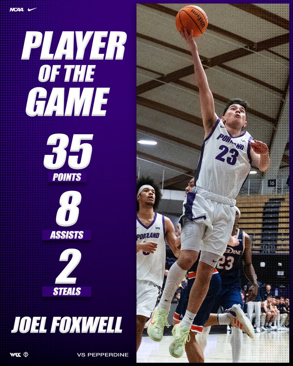 Portland Pilots Men's Basketball tweet media