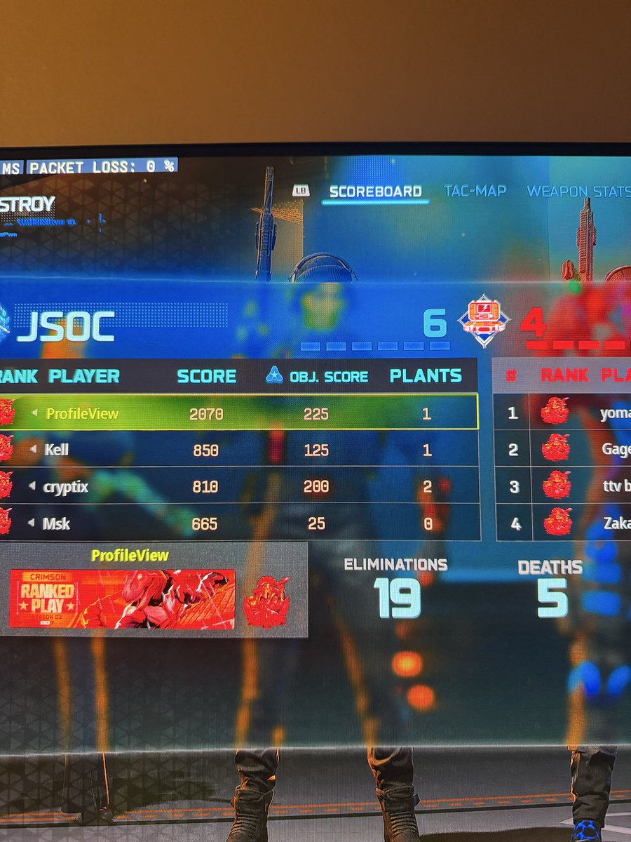 ProfileView tweet media