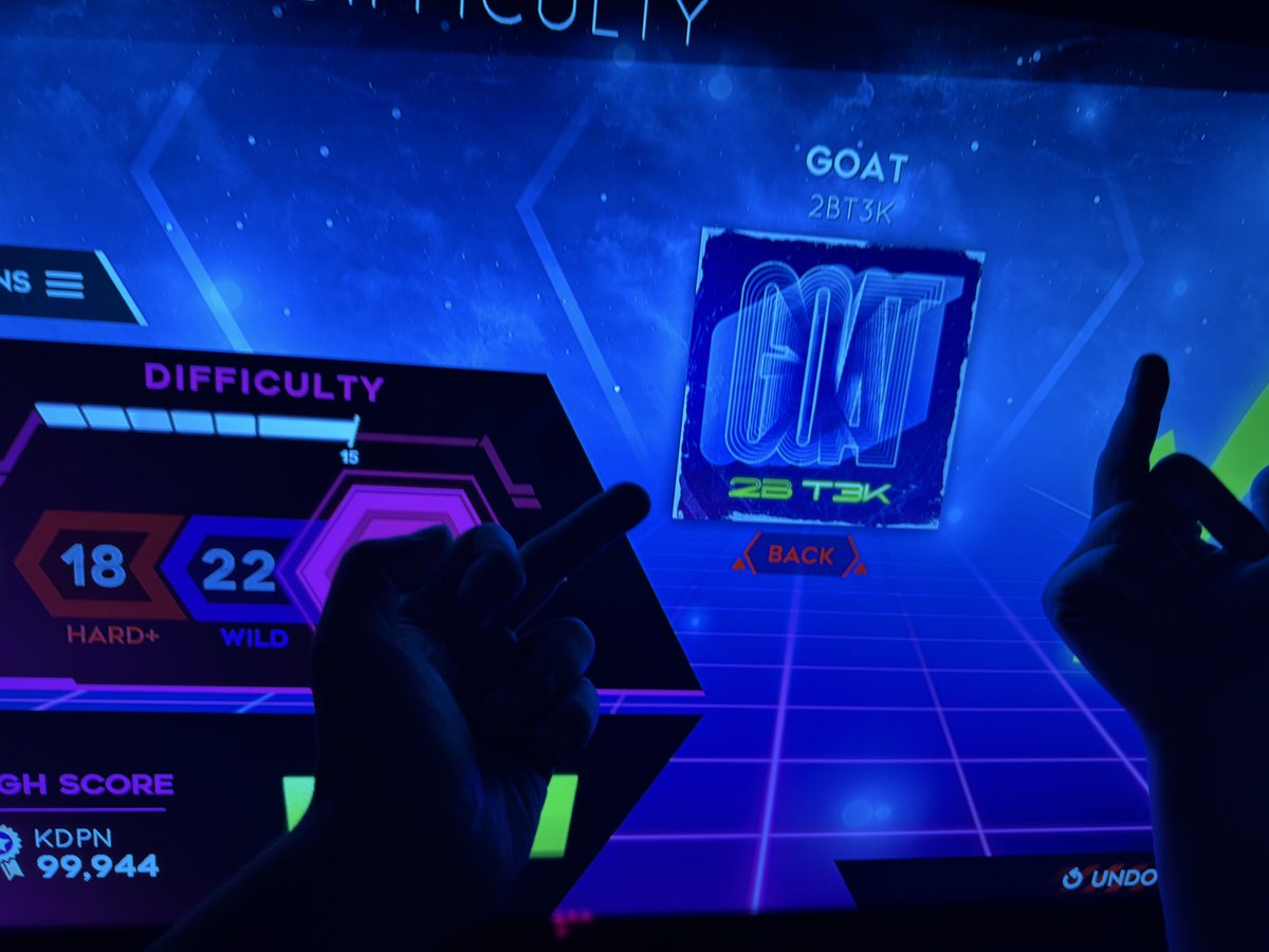 #DGEF26 - Feb 18

Grinding one of our flagged songs
No luck today~ Busy busy times.
<a href="/kdwavour/">🤟🏻Wavour🤟🏻#DGEF26</a>