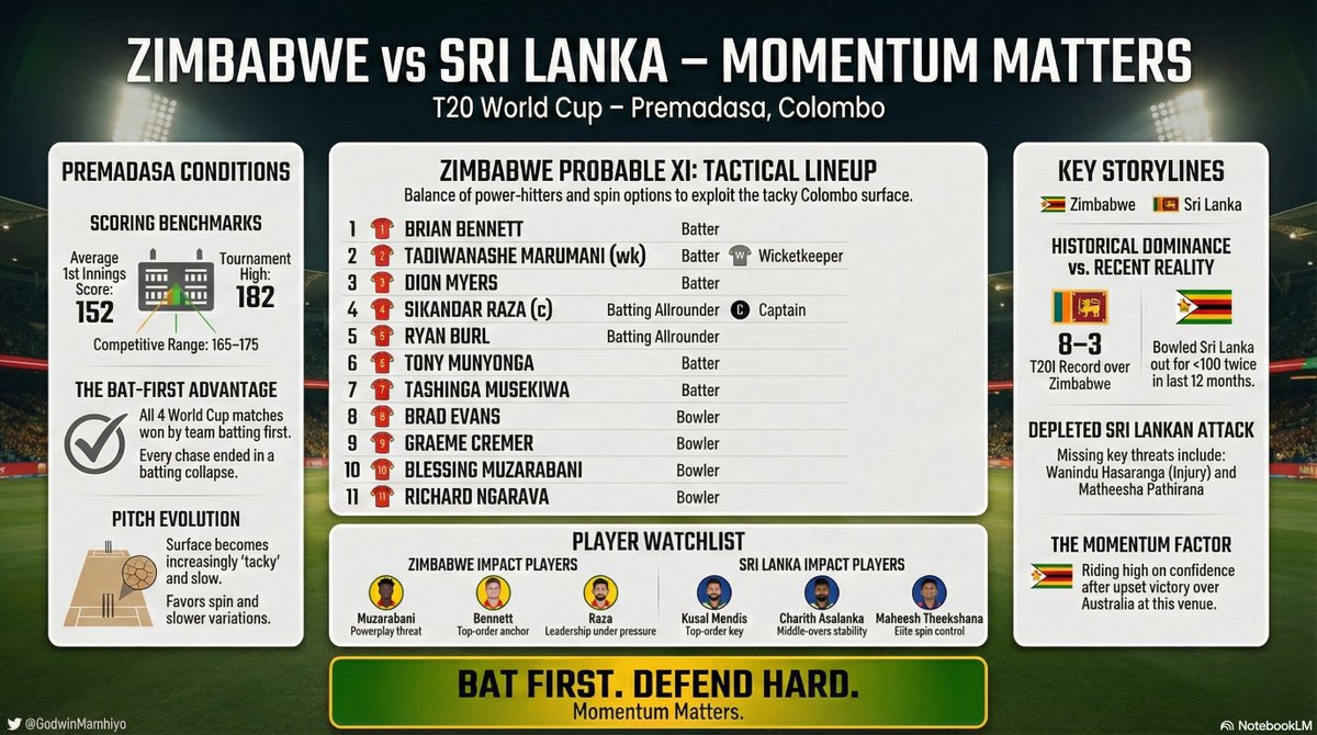 Godwin Mamhiyo tweet media