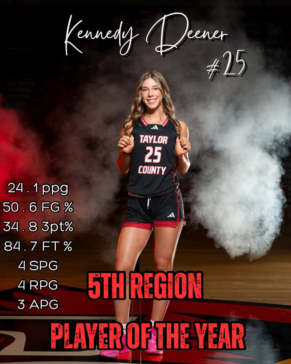 Taylor County High School Lady Cards 🏀 tweet media