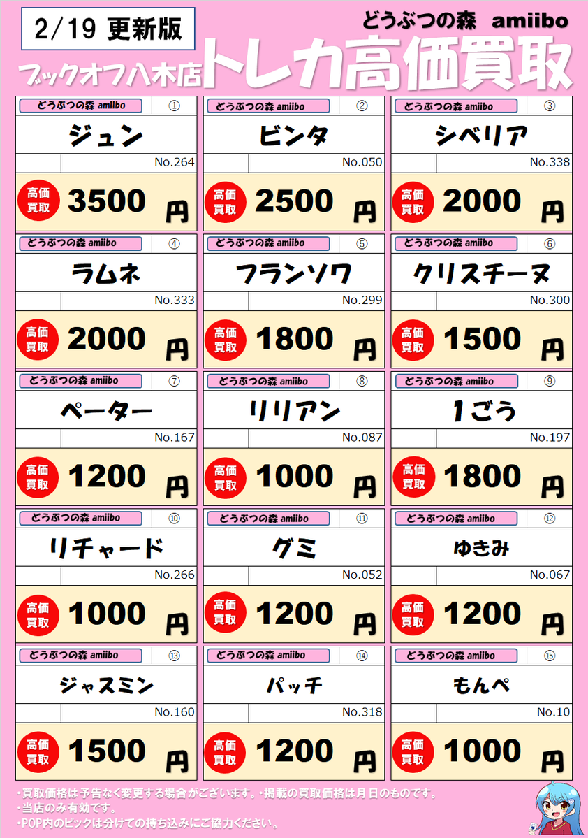 どうぶつの森amiiboカード高価買取】 ご好評につき、高価買取対象の子