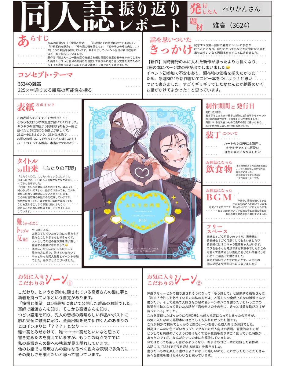 テンプレをお借りして、初めてのサークル参加と初めての同人誌の思い出に雑高オンリーにて頒布した2冊の本の振り返りをしてみました🫶💗
イベントすごくすごく楽しかった〜〜！！
また雑高の本出したい！出します！🥰
#同人誌振り返りレポート