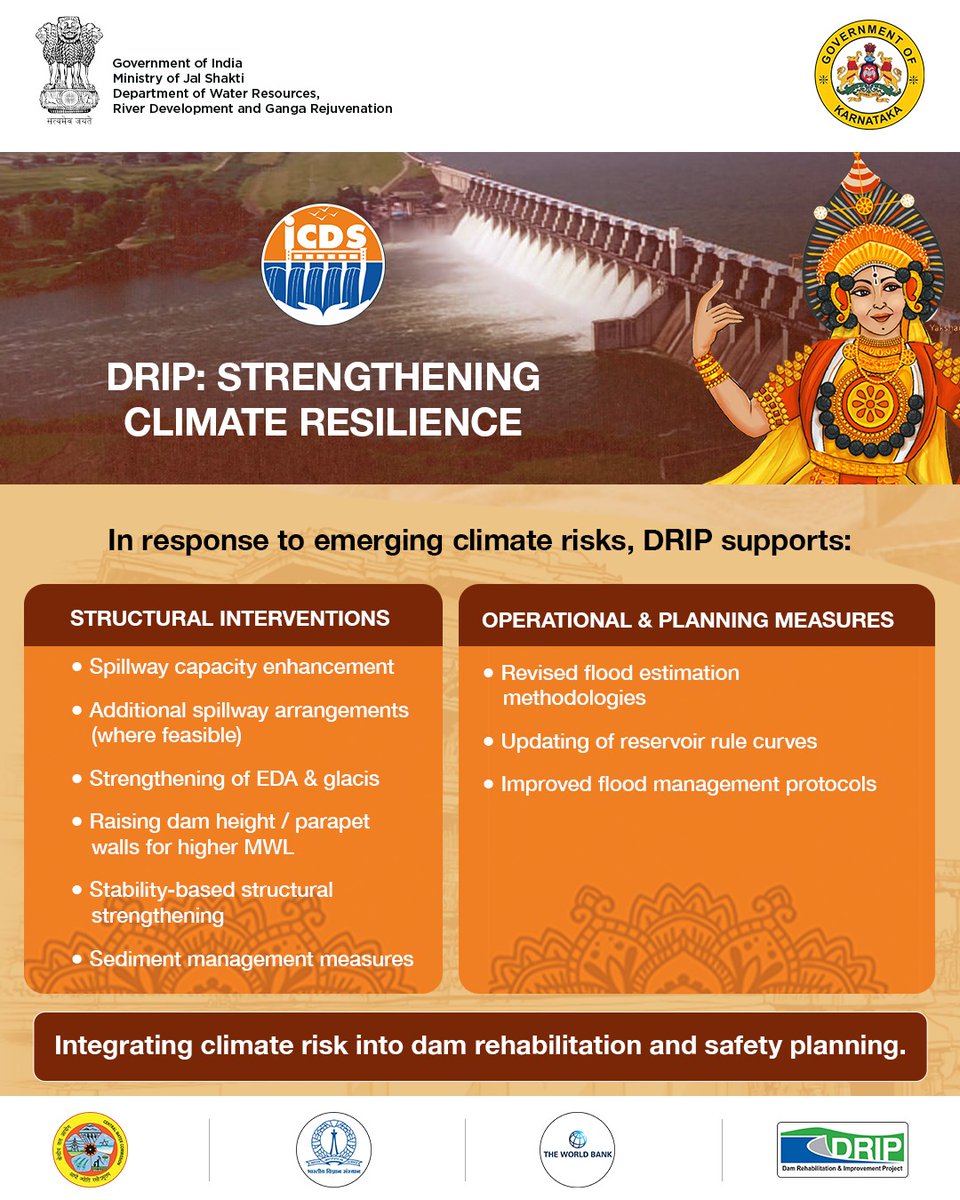DRIP-India tweet media